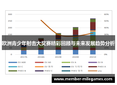 欧洲青少年射击大奖赛精彩回顾与未来发展趋势分析