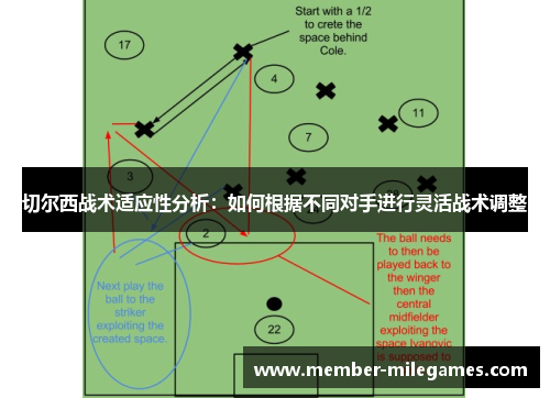 切尔西战术适应性分析：如何根据不同对手进行灵活战术调整