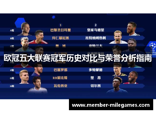 欧冠五大联赛冠军历史对比与荣誉分析指南