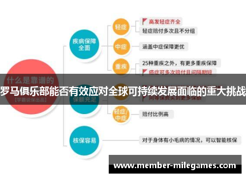 罗马俱乐部能否有效应对全球可持续发展面临的重大挑战