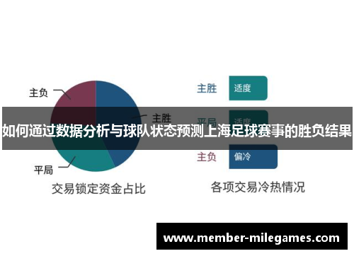 如何通过数据分析与球队状态预测上海足球赛事的胜负结果