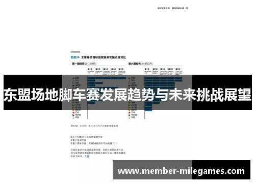 东盟场地脚车赛发展趋势与未来挑战展望