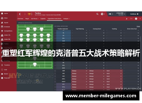 重塑红军辉煌的克洛普五大战术策略解析