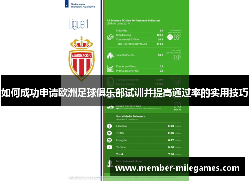 如何成功申请欧洲足球俱乐部试训并提高通过率的实用技巧