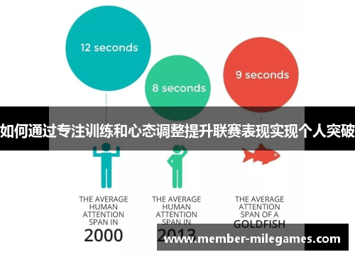 如何通过专注训练和心态调整提升联赛表现实现个人突破