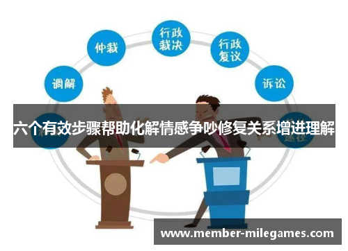 六个有效步骤帮助化解情感争吵修复关系增进理解