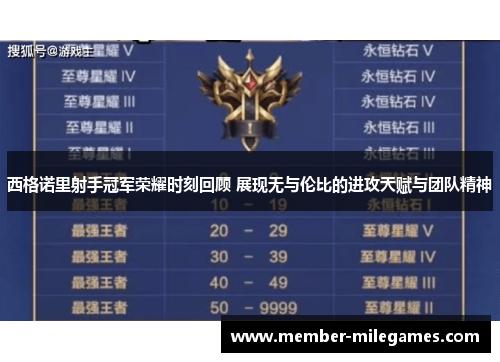 西格诺里射手冠军荣耀时刻回顾 展现无与伦比的进攻天赋与团队精神