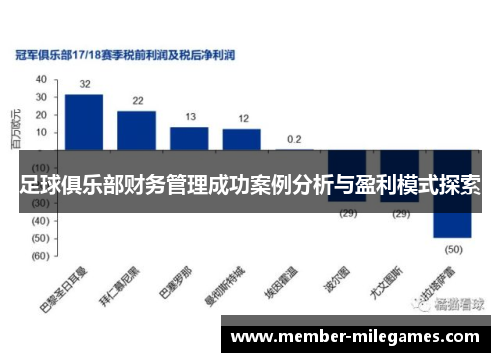 足球俱乐部财务管理成功案例分析与盈利模式探索
