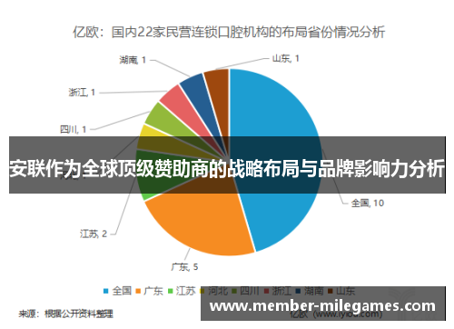 安联作为全球顶级赞助商的战略布局与品牌影响力分析 安联作为全球顶级赞助商的战略布局与品牌影响力分析
