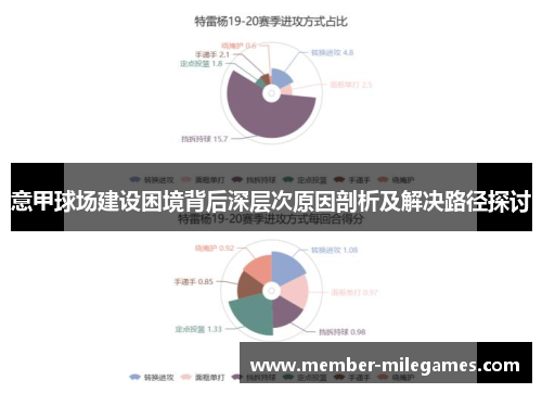 意甲球场建设困境背后深层次原因剖析及解决路径探讨