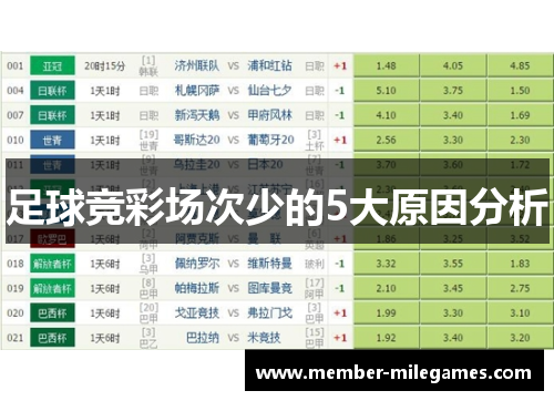 足球竞彩场次少的5大原因分析 足球竞彩场次少的5大原因分析