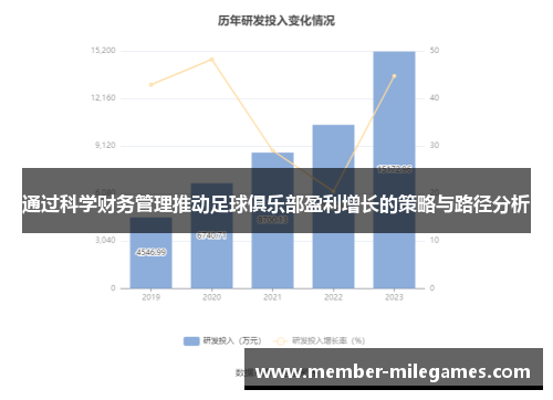 通过科学财务管理推动足球俱乐部盈利增长的策略与路径分析