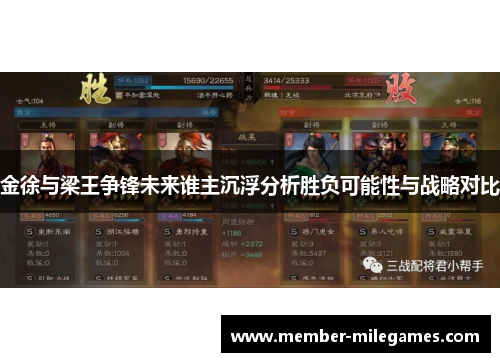 金徐与梁王争锋未来谁主沉浮分析胜负可能性与战略对比