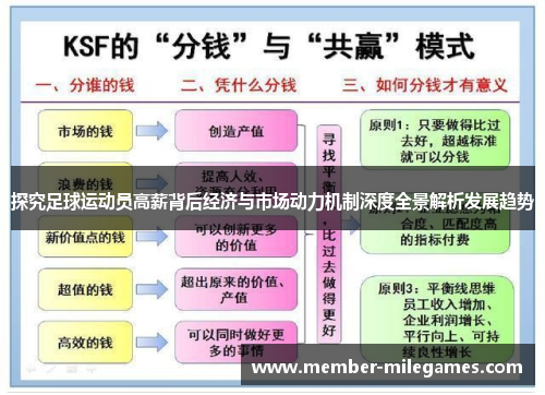 探究足球运动员高薪背后经济与市场动力机制深度全景解析发展趋势