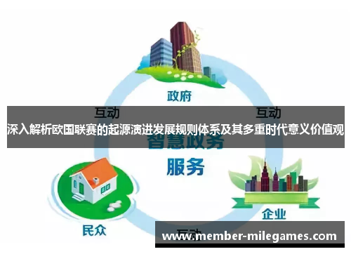 深入解析欧国联赛的起源演进发展规则体系及其多重时代意义价值观