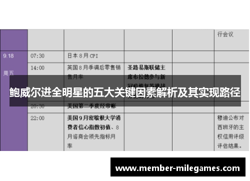鲍威尔进全明星的五大关键因素解析及其实现路径