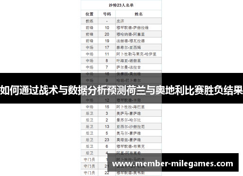 如何通过战术与数据分析预测荷兰与奥地利比赛胜负结果